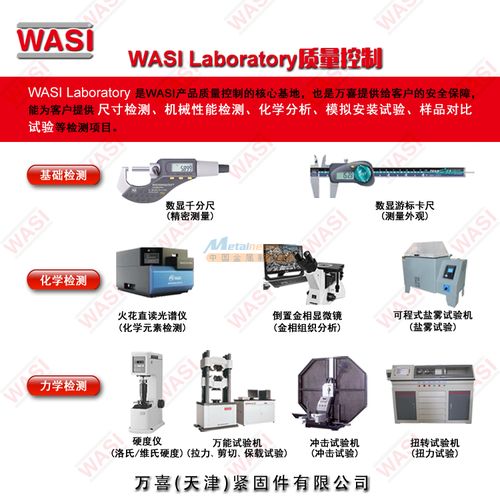 dIN471軸用擋圈卡簧市場調(diào)研 聚焦萬喜天津緊固件