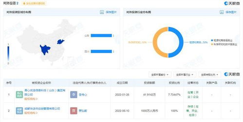 快手于成都成立快送供應(yīng)鏈管理公司 市場調(diào)研與前景分析